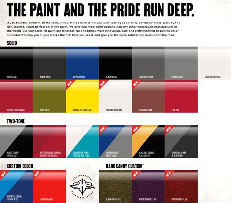 ColorRite, the leader in OEM-Matched Motorcycle & Powersport <strong>Paint</strong> for over 25 <strong>years</strong>, produces a full line of touch-up, aerosol, and professional sizes for your <strong>Harley</strong>. . Harley paint schemes by year